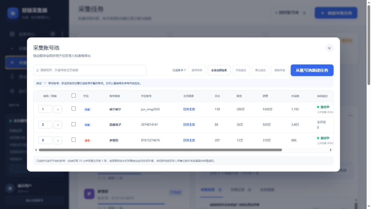 采集账号池智能监控界面